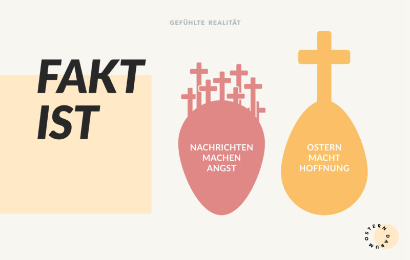 Grabsteine Ostern Ostereier Kreuz Hoffnung